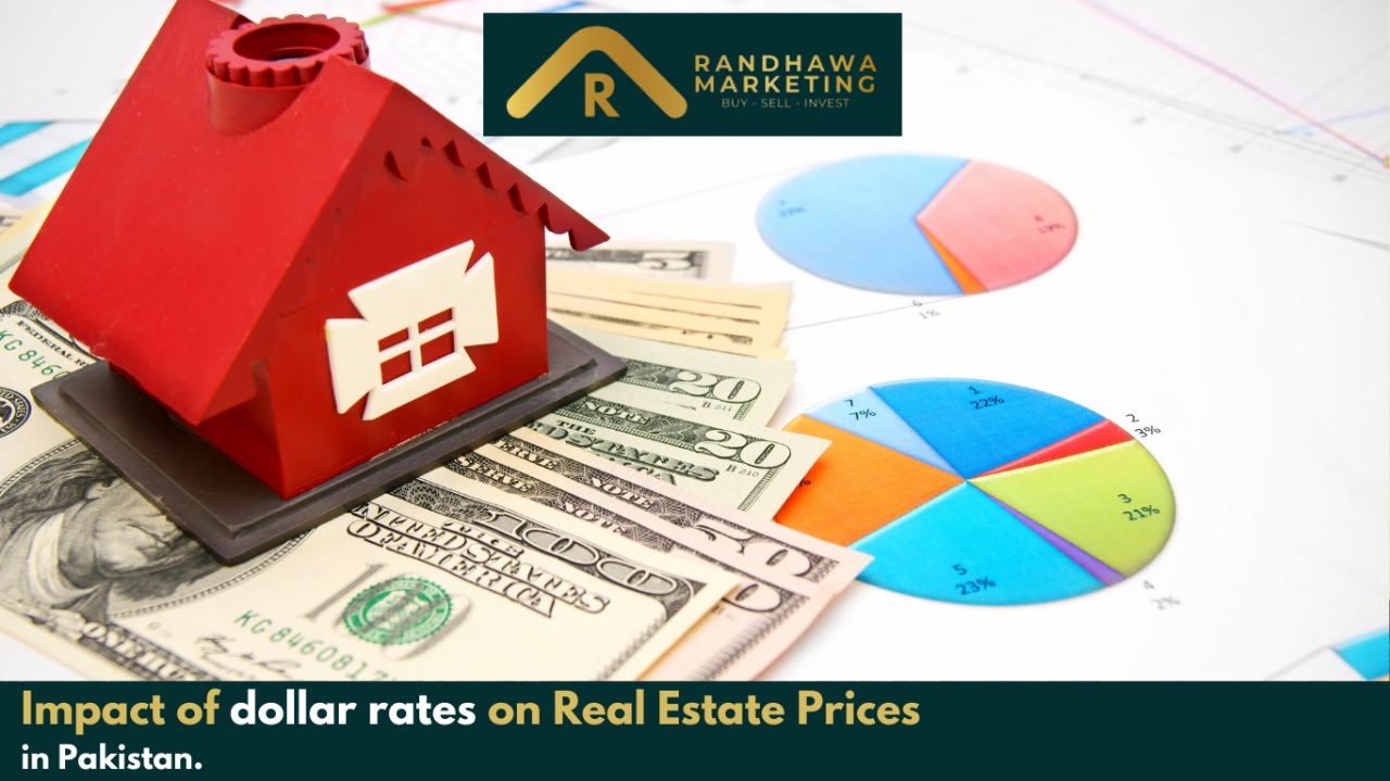 IMPACT OF DOLLAR RATES ON REAL ESTATE PRICES IN PAKISTAN